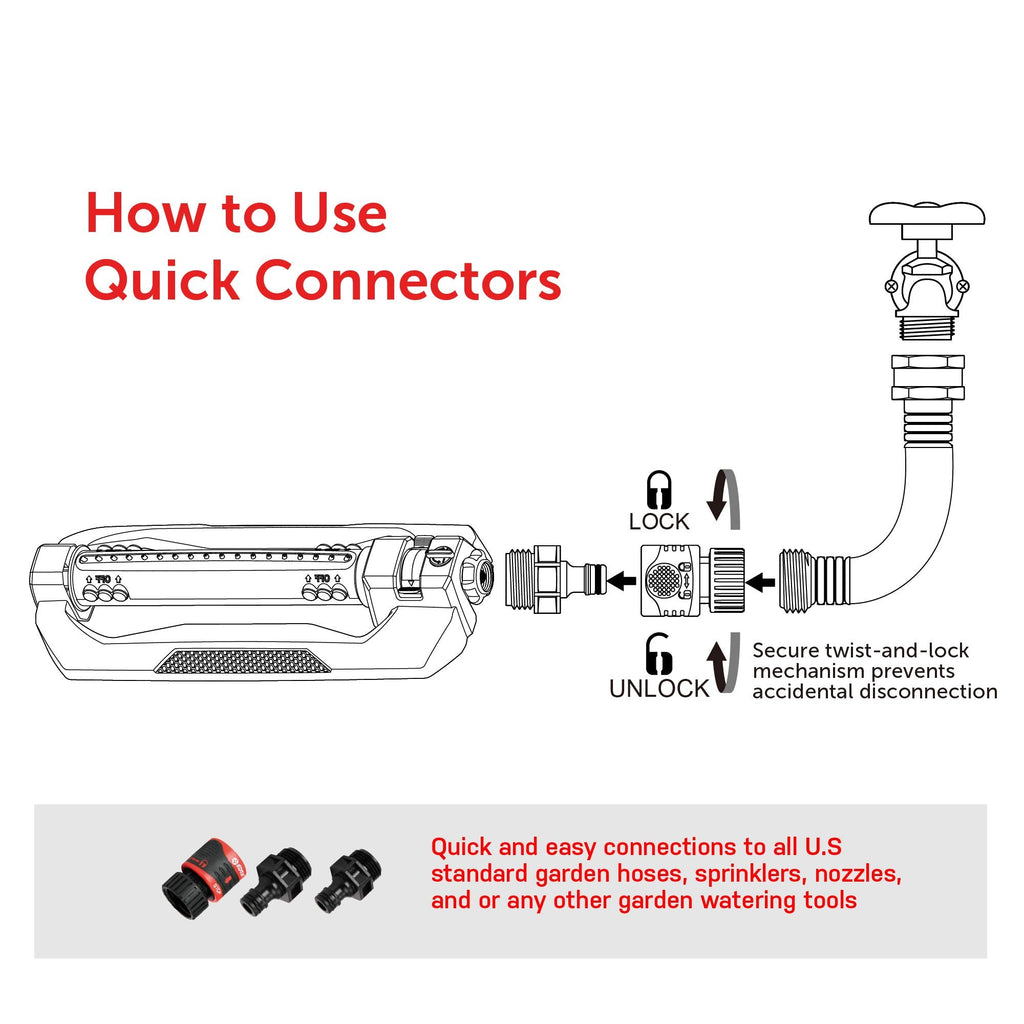 Eden 96212 Turbo Oscillating Sprinkler | Covers Up to 4,400 sq. ft., 18 Precision Nozzles, Adjustable Range, Flow Control, Triple Nozzle Width Switches, Turbo Drive Motor, Quick Connect Bundle