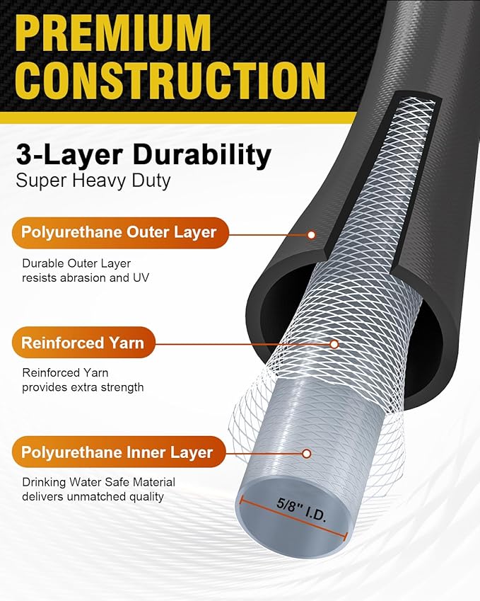 5ft Polyurethane Garden Hose, 5/8 in Lightweight Flexible Water Hose with Swivel Fittings, All-Weather, No-Kink Memory, Commercial Duty, Perfect for Home and Commercial Applications