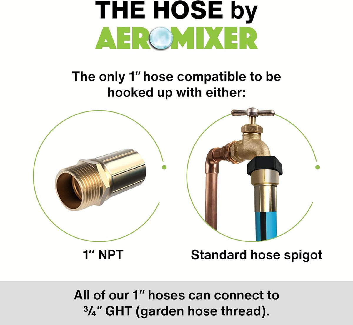 Aeromixer THE HOSE - 1 Inch Garden Hose 25 Ft, Kinkless Commercial Garden Hoses, Heavy Duty Industrial Water Hoses for Outdoors, 650 PSI High-Pressure Watering Tool for Farming and Gardening