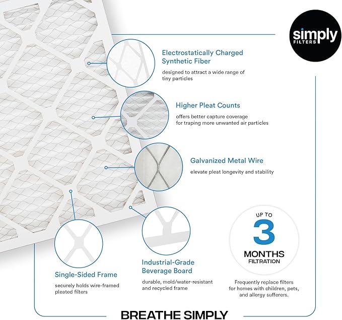 Simply 14x24x1 Air Filter, MERV 8, 6 Pack, For Home AC Furnace & HVAC (Actual Size: 13.75"x23.75"x0.75") DUST, Pet, & Allergy Control