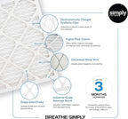 Simply 10x20x1 Air Filter, MERV 8, 6 Pack, For Home AC Furnace & HVAC (Actual Size: 9.75"x19.75"x0.75") DUST, Pet, & Allergy Control