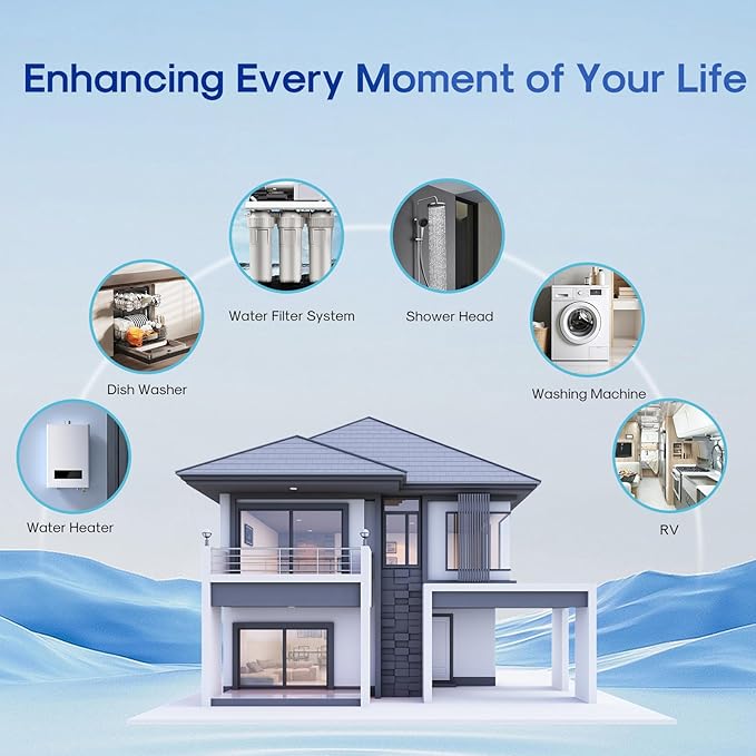 ICEPURE 5 Micron 4.5" x 20" Whole House String Wound Sediment Water Filter Cartridge for Well Water, Replacement for WP5BB20P/WP25BB20P, SDC-45-2005, SP-WP5-20BB, SWC-45-2005, 4PACK