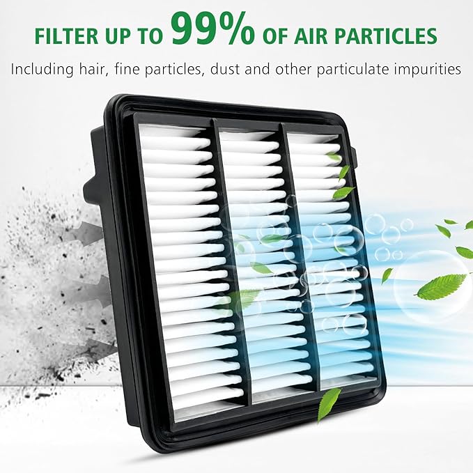 2PCS Cabin Engine Air Filter Kits Fits for CR V CRV CR-V 1.5L 2023-2025, Civic 1.5L 2022-2025, Accord 1.5L 2023-25, Integra 1.5L 2023-25, Replacement for CF11182, 80292-TF0-G01, 17220-64A-A00