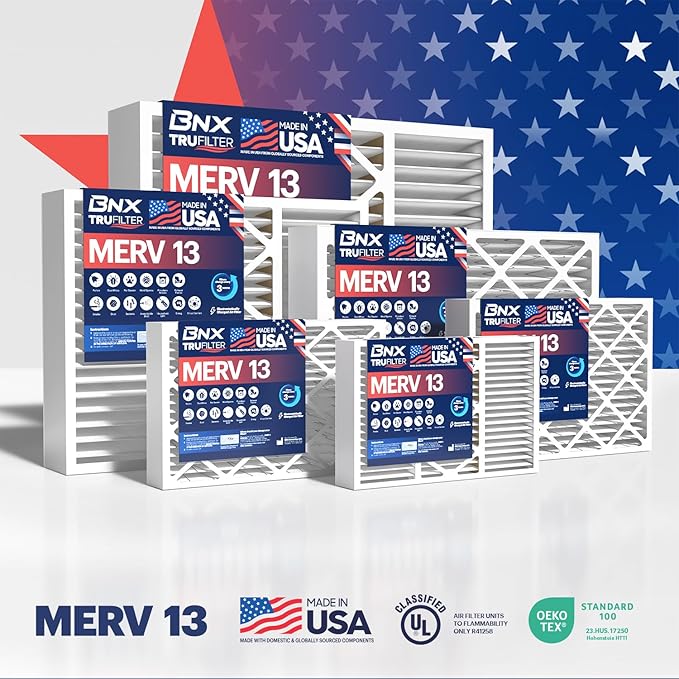 TruFilter Compatible with AprilAire 213 Replacement Filter for AprilAire (2-Pack) - MERV 13 - MADE IN USA - HVAC AC Furnace Filters Allergies, Mold, Bacteria, Smoke, MPR 1900 FPR 10 Air Filter 20x25x4