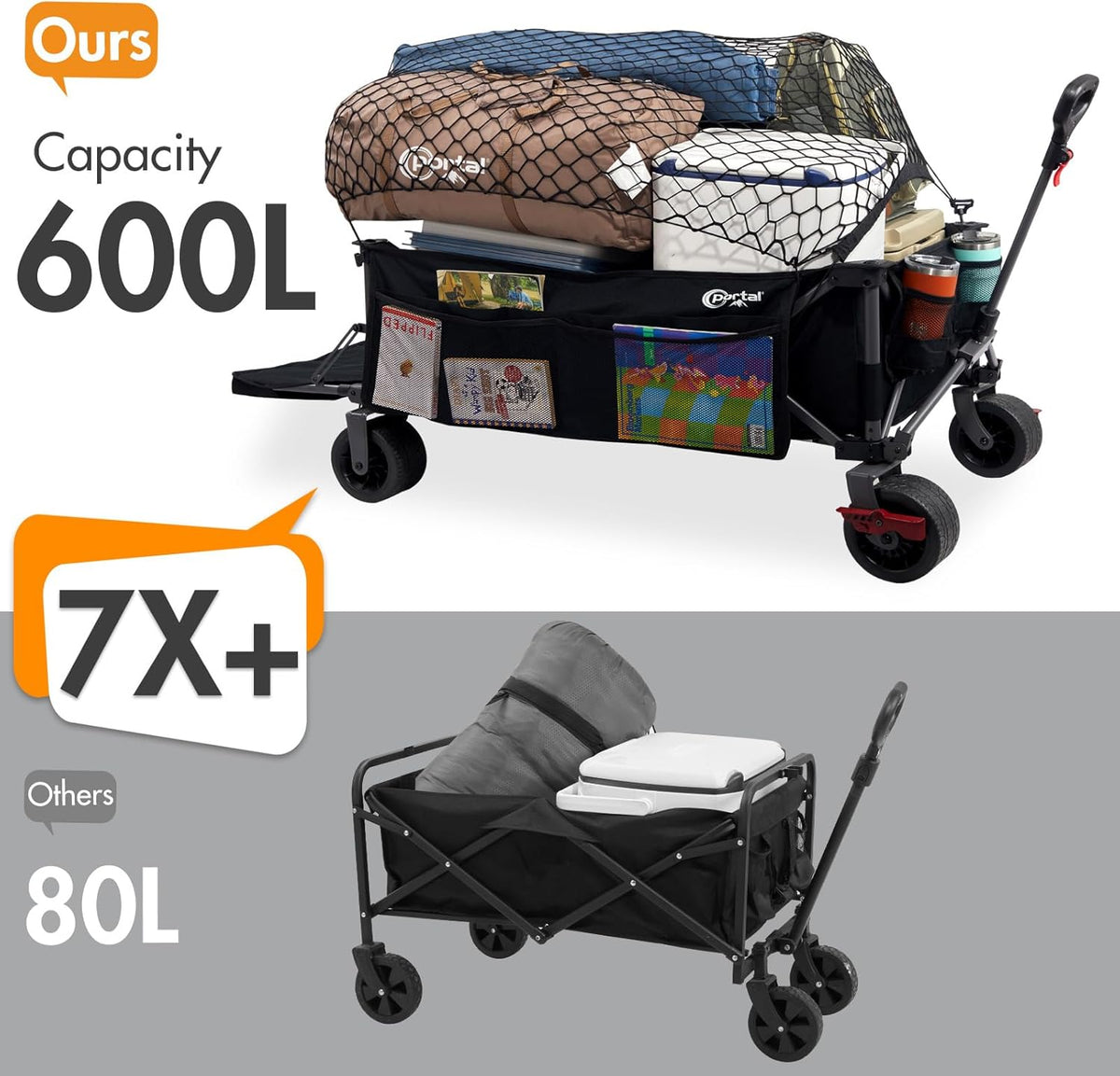 Portal 26" Extra Wide 55" Long Foldable Wagon with Tailgate, Large 600L Collapsible Wagon with Cargo Net, 500 LBs Heavy Duty Utility Cart with Big All-Terrain Wheels for Beach, Camping, Sports, Dogs