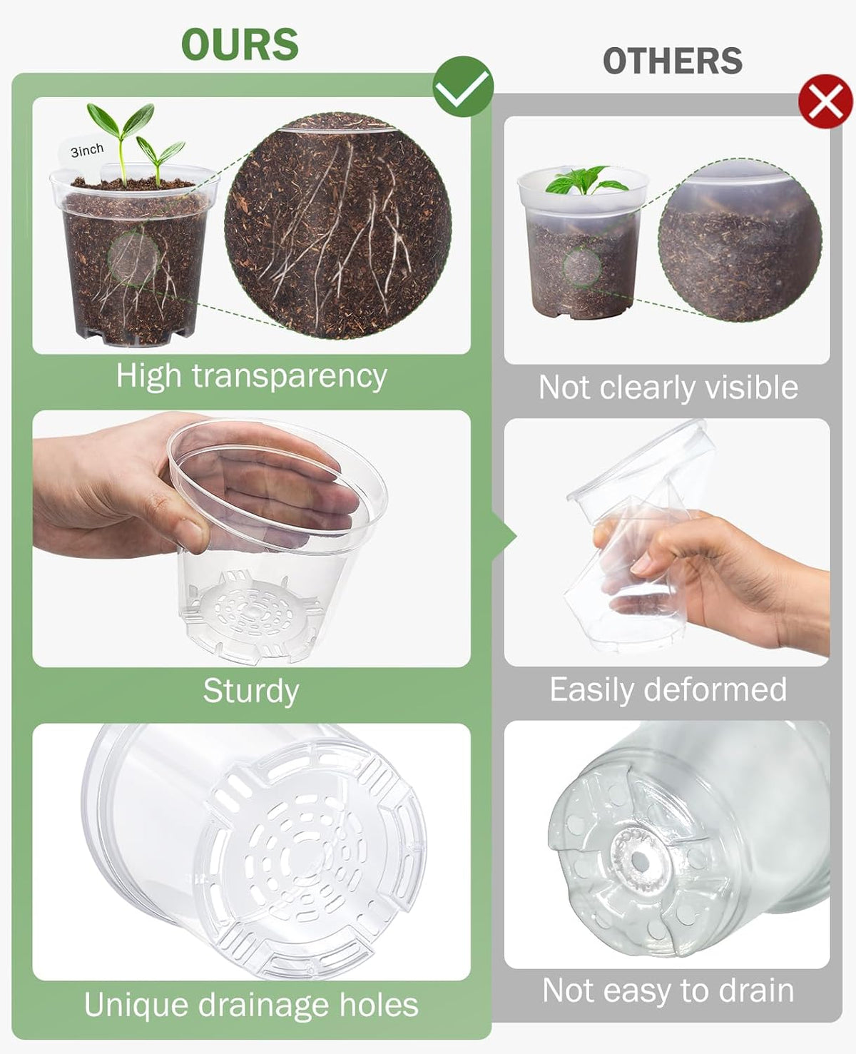 homenote Clear Nursery Pots for Plants,3 Inch Plant Pot for Planting with Humidity Domes Plastic Seedling with Drainage Holes Seed Starter Flower High Transparency (30 Pack)