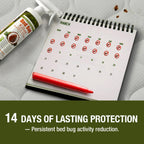 Bed Bug Killer 64 oz EcoVenger by EcoRaider, 100% Kill Efficacy, Bedbugs & Mites, Kills Eggs & The Resistant, Lasting Protection, USDA BIO-Certified, Plant Extract Based & Non-Toxic, Child & Pet Safe