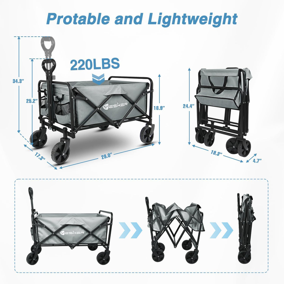 Yesker Foldable Wagon - 220lbs Collapsible Garden Carts with All Terrain Wheels for Outdoor Camping Sports Shopping Gardening - Heavy Duty Portable Utility Trolley (Gray)