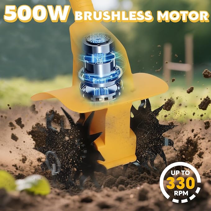 Cordless Tiller Cultivator for DeWalt 20V Battery, 330RPM Garden Cultivator,7.87" Tilling Width and 6.3" Depth Portable Rotary Tiller
