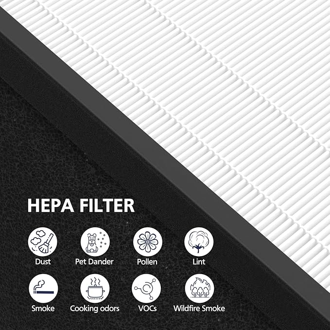 TZ-K2 Replacement Fil-ter Compatible with ToLife TZ-K2 Air Puri-fier for Home Large Room, 3-in-1 HEPA High-Efficiency Activated Carbon TZ-K2-A Fil-ter, 2 Pack