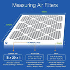 Nordic Pure 18x20x1 (Actual Size: 17 1/2 x 19 1/2 x 3/4) Furnace Air Filters MERV 10 Pleated Plus Carbon 6 Pack