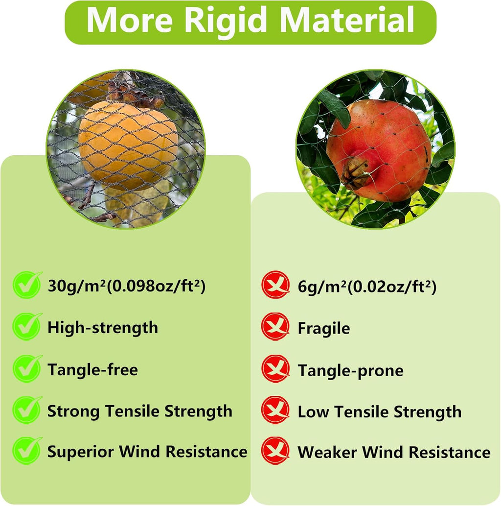 POYEE 30 x 30 FT Bird Netting for Garden Woven Mesh Garden Netting for Plants, Vegetable, Fruit Trees, Blueberry Bushes, Strawberries Against Birds, Deer, Squirrels and Other Animals