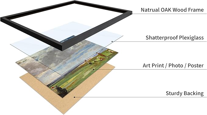 Poster Master Vintage Lady Astor Playing Golf at North Berwick Painting Poster - Retro Golf Course Print - Golf Art - Sports Art - Landscape Art - Office or Living Room Decor, 11x14 Black Framed