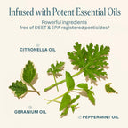 Cliganic Mosquito Repellent Pack (1 Clip + 2 Refill Pellets) - Natural DEET-Free, Essential Oil Infused