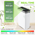 PURO²XYGEN Smart Air Purifiers For Home - Large Room Up to 2700 Sq Ft, H13 HEPA Filter, 4-Stage Filtration, WiFi App, Quiet Operation - For Smoke, Pollen, Pet Hair, Dust, Bad Smells - Office, Bedroom