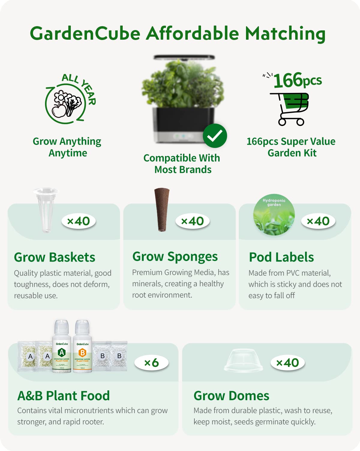 GARDENCUBE 166pcs Hydroponics Pods Kit Compatible with AeroGarden