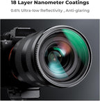 K&F CONCEPT 62mm MC UV Lens Protection Filter with Lens Cap Cleaning Cloth Optical Glass Ultra Slim 18 Multi-Layer Coatings Camera Lens UV Filter (K-Series)