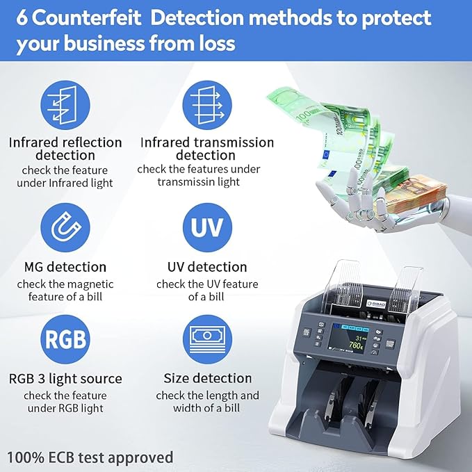 RIBAO BC-40 Mixed Denomination Money Counter Machine, Value Counting, Bill Counter Multi Currency, CIS/UV/MG/IR Counterfeit Detection for Business
