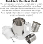 Tribest Soyabella SB-130 Deluxe Automatic Nut Milk Maker & Soy Milk Maker Machine, White/Stainless Steel