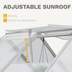 DWVO 6x6FT Polycarbonate Greenhouse for Outdoors, Large Heavy Duty Aluminum Greenhouses with Sliding Doors and Vent Window, Walk-in Greenhouse Large Sun House for Garden Backyard, Silver