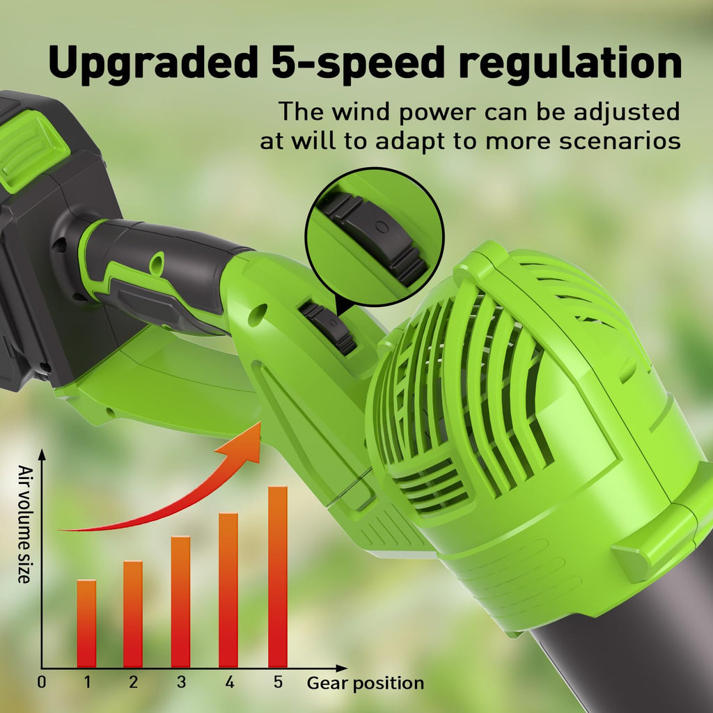 Cordless Leaf Blower with 2×21V 4.0Ah Batteries & Fast Charger, Lightweight Electric Leaf Blower, 5-Speed Adjustable Airflow for Patio, Lawn, Garage, Driveway & Yard Cleaning