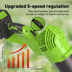 Cordless Leaf Blower with 2×21V 4.0Ah Batteries & Fast Charger, Lightweight Electric Leaf Blower, 5-Speed Adjustable Airflow for Patio, Lawn, Garage, Driveway & Yard Cleaning