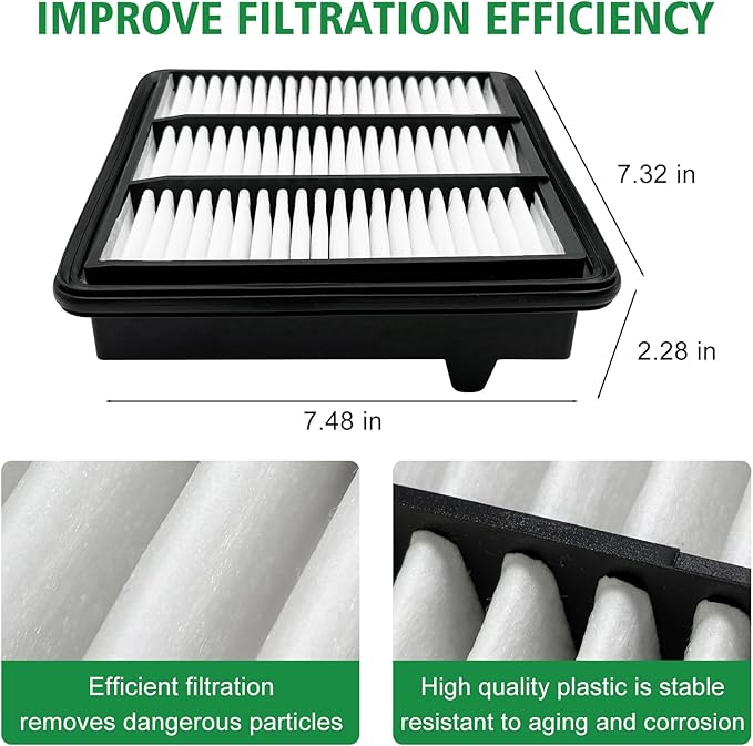 2PCS Cabin Engine Air Filter Kits Fits for CR V CRV CR-V 1.5L 2023-2025, Civic 1.5L 2022-2025, Accord 1.5L 2023-25, Integra 1.5L 2023-25, Replacement for CF11182, 80292-TF0-G01, 17220-64A-A00