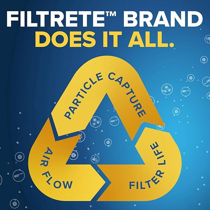 Filtrete 14x20x1 Air Filter, MERV 12, MPR 1500, Allergen, Bacteria & Virus, 3-Month AC and Furnace Filter, Easy on Air Flow, 4 HVAC Filters (Actual Size 13.81 x 19.81 x 0.78 in)