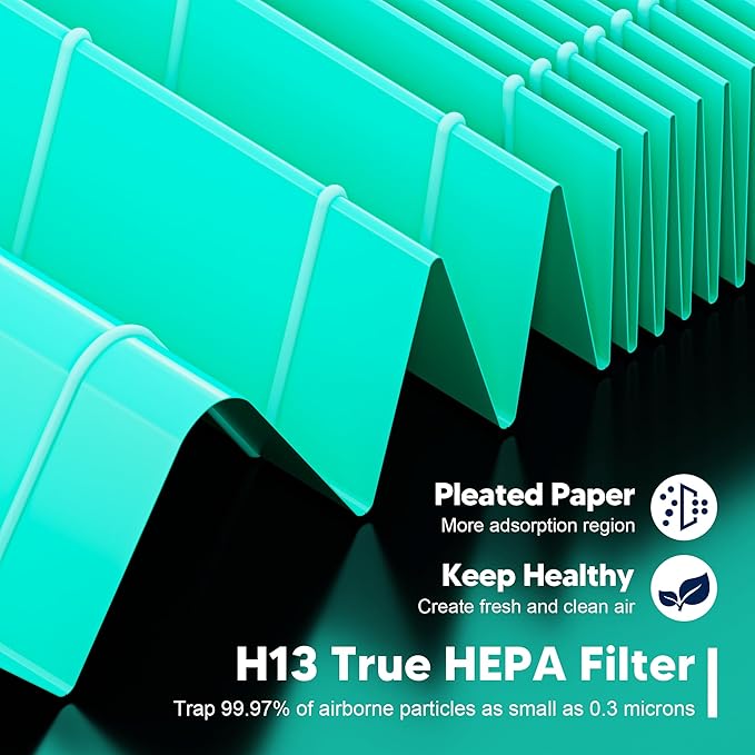 Core 300 Toxin Absorber Replacement Filter for LEVOIT Core 300 Core 300-P Core 300S Vortex Air Air Purifier, 3-in-1 H13 Grade True HEPA High-Efficiency Activated Carbon, Core 300-RF-TX, 4 Pack, Green