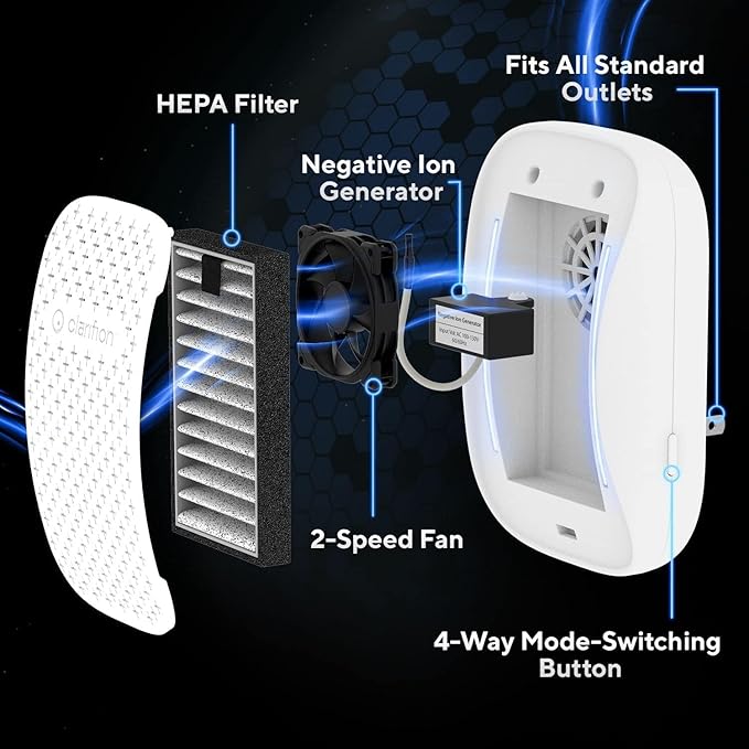 Clarifion - DSTx Portable Air Purifier - Plug In Air Ionizer HEPA Filter, Mini Personal Air Purifiers For, Bedroom and Pets Helps With Smoke, Airborne Dust and Odors