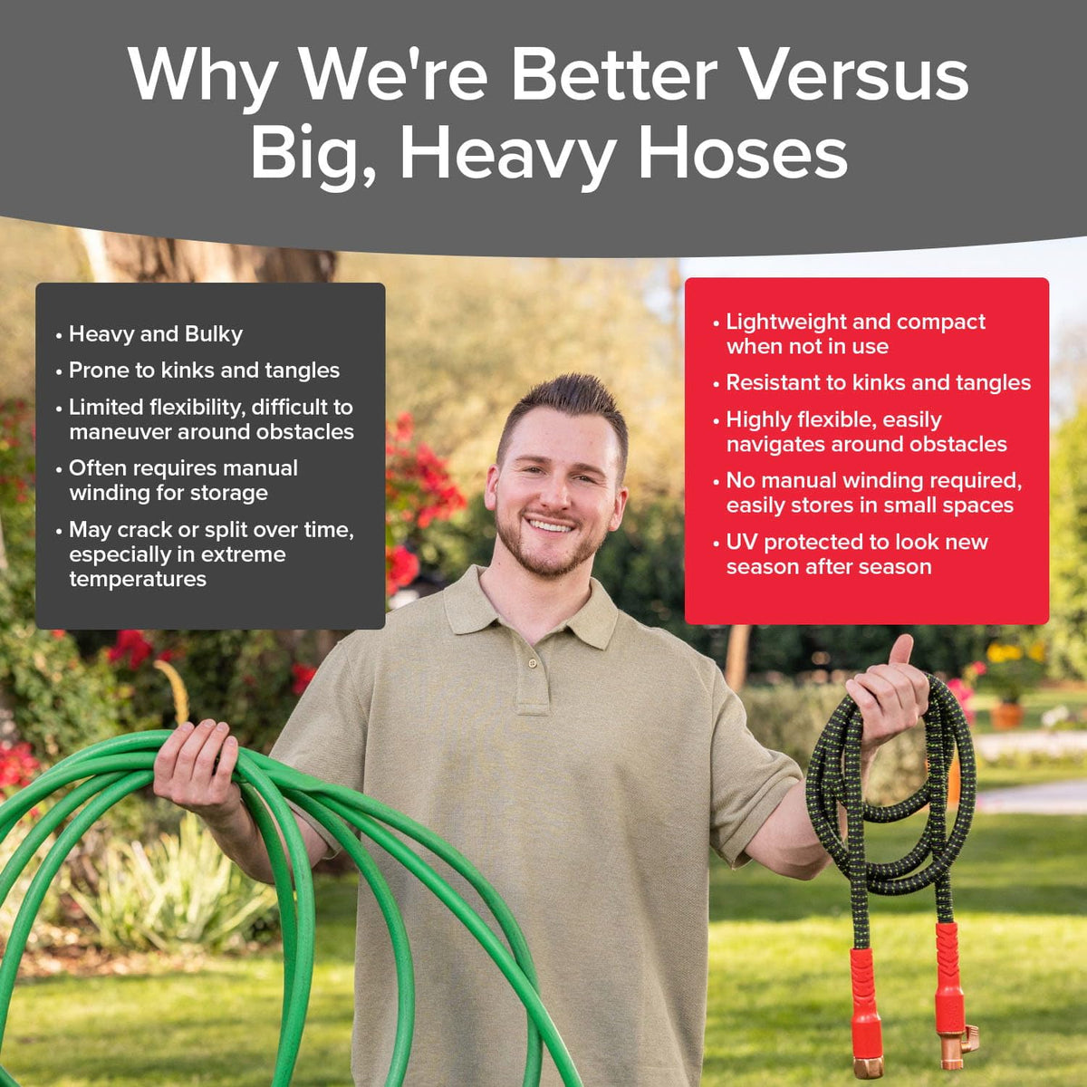 Pocket Hose Ballistic Double UV Edition 50 FT Expandable Garden Hose w/Pocket Pivot Swivel Connector, Anti-Burst Sleeve Reinforced w/Bulletproof Fiber, Lightweight, No-Kink, Compact, AS SEEN ON TV