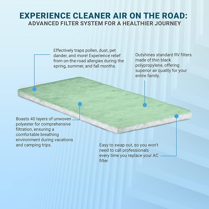 AC Filter - Air Conditioner Replacement Filters - RV Air Cleaner - Camper Accessories for Travel Trailers - Easy to Install Vent Filter - 14.75 x 7.125 x 0.75 (2 Filters for AC 150G)