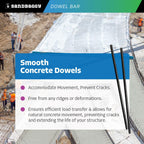 Sandbaggy Smooth Concrete Dowel Bar (3/4" W x 18" L) - Saw Cut Ends - Plain Grade 60 Steel - Construction Grade for Concrete Projects (20, Count)