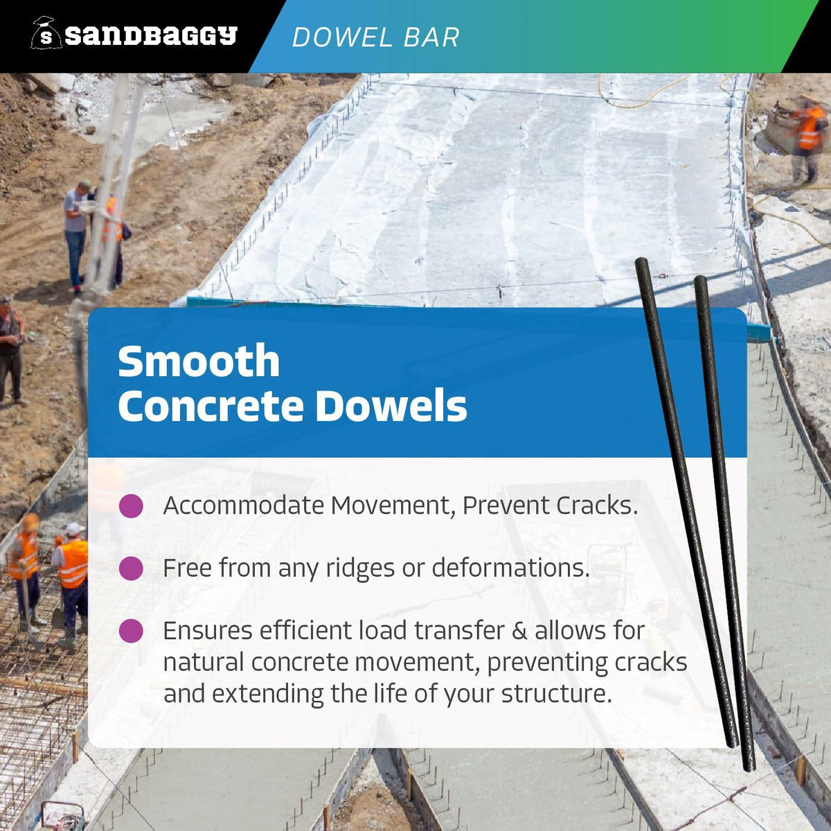 Sandbaggy Smooth Concrete Dowel Bar (3/4" W x 18" L) - Saw Cut Ends - Plain Grade 60 Steel - Construction Grade for Concrete Projects (20, Count)