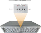 CT Copper Tailor Sloped Copper Vent Hood Island Mount,54'' W,27''H,1260 CFM Exhaust Fan,Stainless Steel Vent,LED Light,Dishwasher-Safe Baffle Filters,VH8TR1
