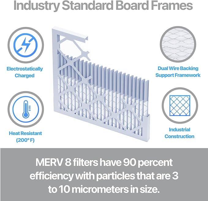 Filter King 17x22x1 Air Filter | 4-PACK | Carbon MERV 8 HVAC Pleated A/C Furnace Filters | MADE IN USA | Actual Size: 16.5 x 21.5 x .75"