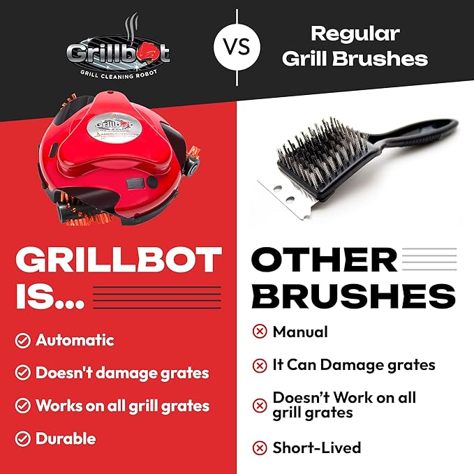 Grillbot Automatic Grill Cleaning Robot with Nylon Brushes, BBQ Grill Cleaner, Grill Brush, Grill Scraper, BBQ Accessories (Red Grillbot)