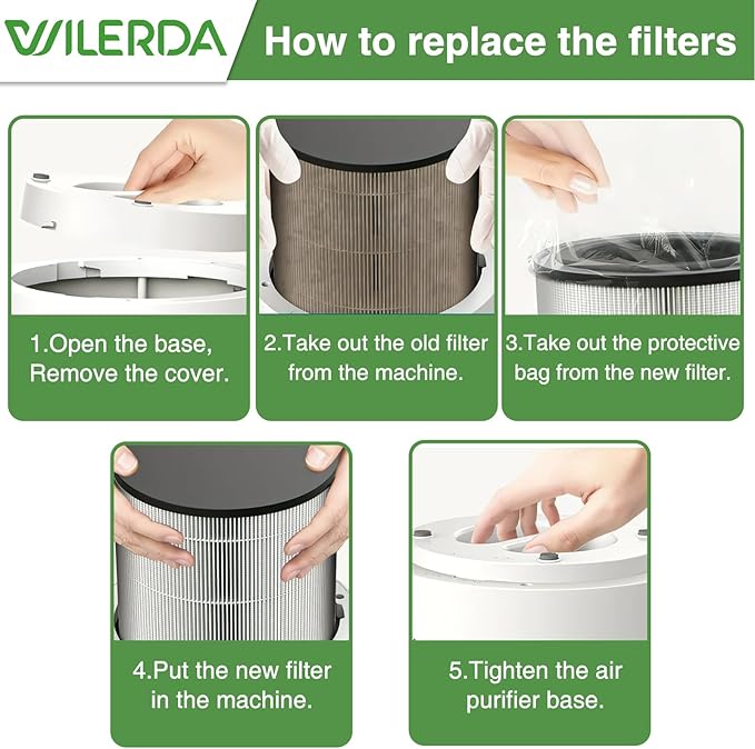 JF100 Replacement Filter, 3-in-1 Pre-Filter, HEPA and Activated Carbon Filtration System, 2 Pack