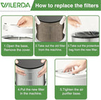 JF100 Replacement Filter, 3-in-1 Pre-Filter, HEPA and Activated Carbon Filtration System, 2 Pack