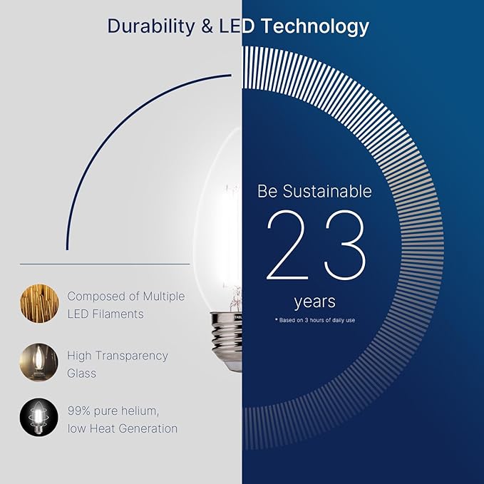 FLSNT B11 E26 LED Chandelier Light Bulbs, 60W Equivalent, 5000K Daylight Dimmable LED Candelabra Bulbs, 550LM, 24 Pack UL,CA65 Listed.