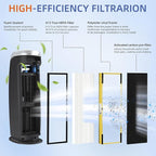FLT4825 HEPA Filter B Replacement Compatible with G-Guardian Air Purifiers AC4825 AC4825E AC4825W AC4300 AC4800 AC4900 AC4850,6 H13 True HEPA Filters+8 Carbon Pre-Filters