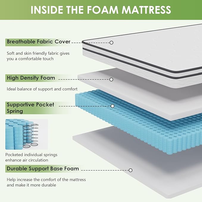 PayLessHere 8 Inch Mattress Medium Firm Spring Mattress Cool Sleep Pressure Relief Full Size Mattress in a Box Fiberglass Free CertiPUR-US Certified Breathable Foams Mattress