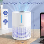 Air Purifiers for Bedroom Home 430 Sq.Ft, MOOKA H13 HEPA Filter Small Portable Air Purifier with USB Cable Fragrance Sponge for Smokers Pollen Pets Dust Odors, Desktop Air Cleaner for Car RV, M01
