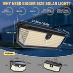 Solar Lights Outdoor, 4000LM 380 LEDs Solar Motion Lights Outdoor Waterproof, 3 Modes 270° Wide Angle Security Light for Stairways/Front Door/Garage/Deck（4 Pack）
