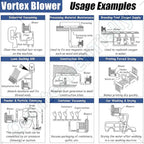 Vortex Ring Regenerative Blower,Single Phase High-Pressure Industrial Vacuum Pump,Electric Air Pump,for Industrial Applications,Construction Sites,Fish Pond Aeration 1500W/2.01HP