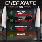 Chef Knife 8 Inch – Ultra Sharp High Carbon Stainless Steel Kitchen Knife, Professional 8” Chef’s Knife with Ergonomic Handle, for Home & Restaurant with Gift Box, Culinary Cooking Knife