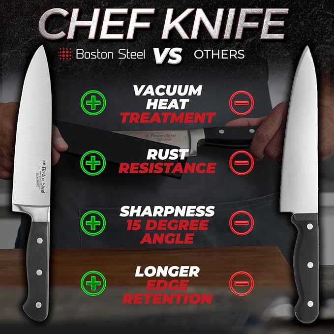 Chef Knife 8 Inch – Ultra Sharp High Carbon Stainless Steel Kitchen Knife, Professional 8” Chef’s Knife with Ergonomic Handle, for Home & Restaurant with Gift Box, Culinary Cooking Knife