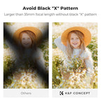 K&F CONCEPT 62mm Black Diffusion Mist Effect 1/4 & Variable ND2-32(1-5 Stops) & Circular Polarizing Filter CPL-in 1 HD Lens Filter with 28 Multi-Coatings for Camera Lenses (Nano-X Series)