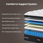 Queen Size Mattress 12 inch - Cooling Gel Premium Hybrid Mattress in a Box with Back & Lumbar Support, Pocket Spring Bed for Motion Isolation, 365 Night Trial CertiPUR-US Certified