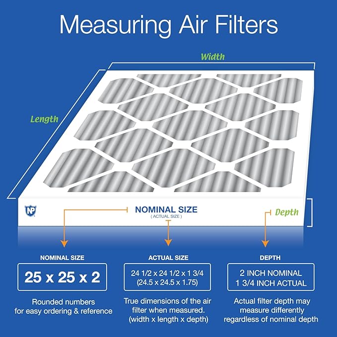 Nordic Pure 25x25x2 (Actual Size: 24 1/2 x 24 1/2 x 1 3/4) Furnace Air Filters MERV 8 Pleated Plus Carbon 3 Pack